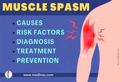 twitching in tagalog meaning|Pasma o Muscle Spasm .